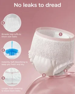 Momcozy Efterfødselskit - postpartum
