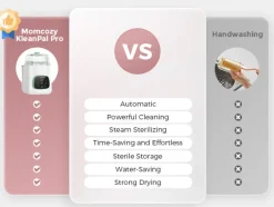 Momcozy KleanPal Pro flaskerenser