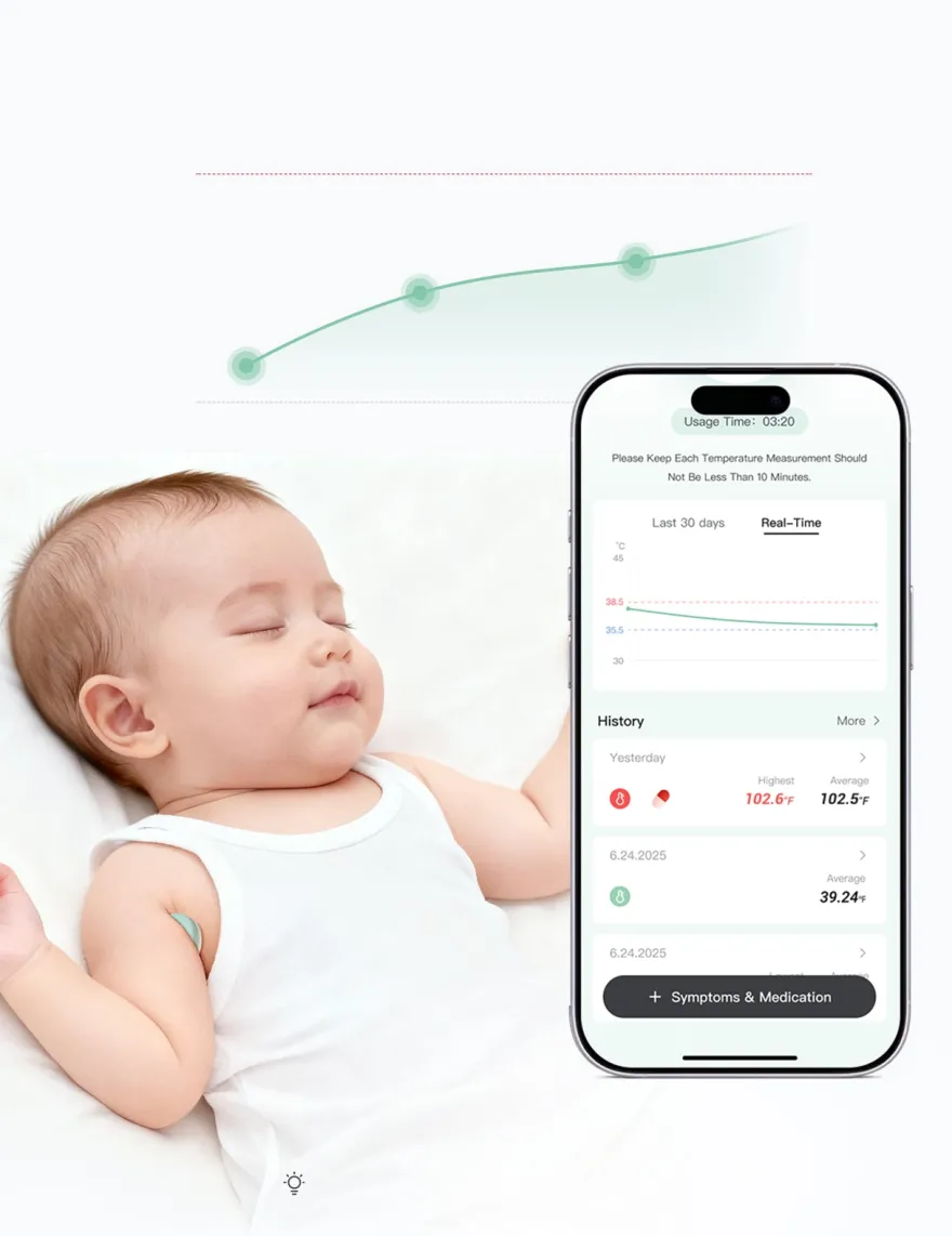 Momcozy Smart Baby termometer