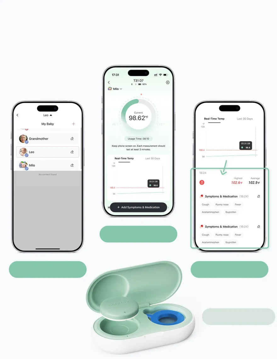 Momcozy Smart Baby termometer