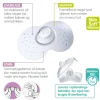 Nipple shields