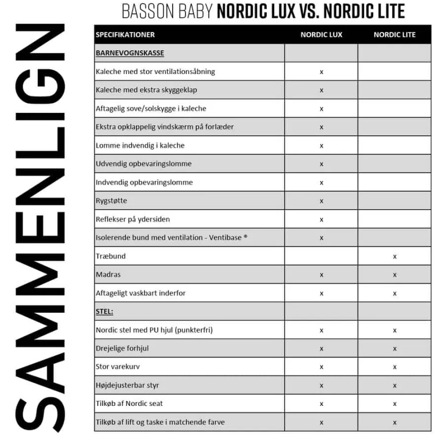 Nordic Lux Dusty Green