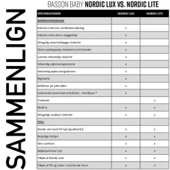 Nordic Lux Light Grey Melange