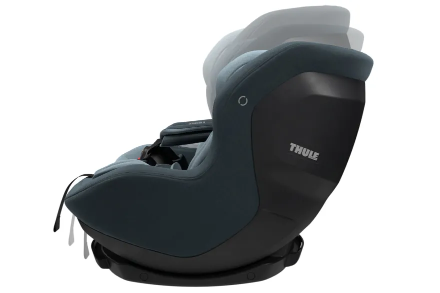 Thule Elm Connect 360 - Darkest Blue