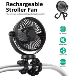 Titaniumbaby Ventilator t/klap- & barnevogn genopladelig - sort