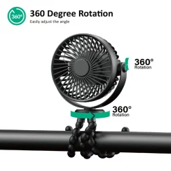 Titaniumbaby Ventilator t/klap- & barnevogn genopladelig - sort